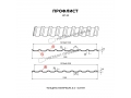 Профлист Металл Профиль МП-20x1100-R NormanMP (ПЭ-01-3011-0,5)